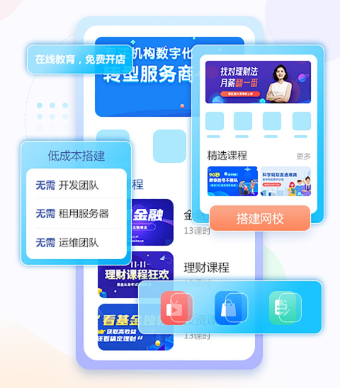 在线教育平台系统有什么作用？？？在线教育平台系统怎样获取！。？？？