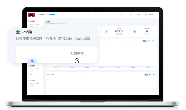 怎样搭建网上职业教育平台？？？？？搭建网上授课平台有什么用？？？？？
