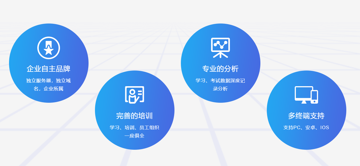 企业内部培训怎么做？？？线上培训系统有什么优势？？？