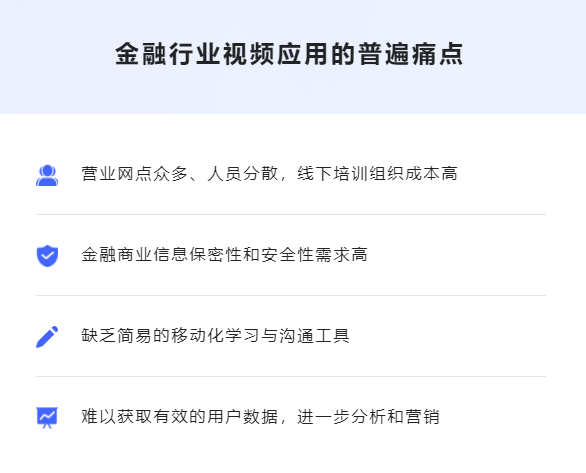 线上金融系统怎么做？？？？？线上金融服务平台有哪些作用？？？？？