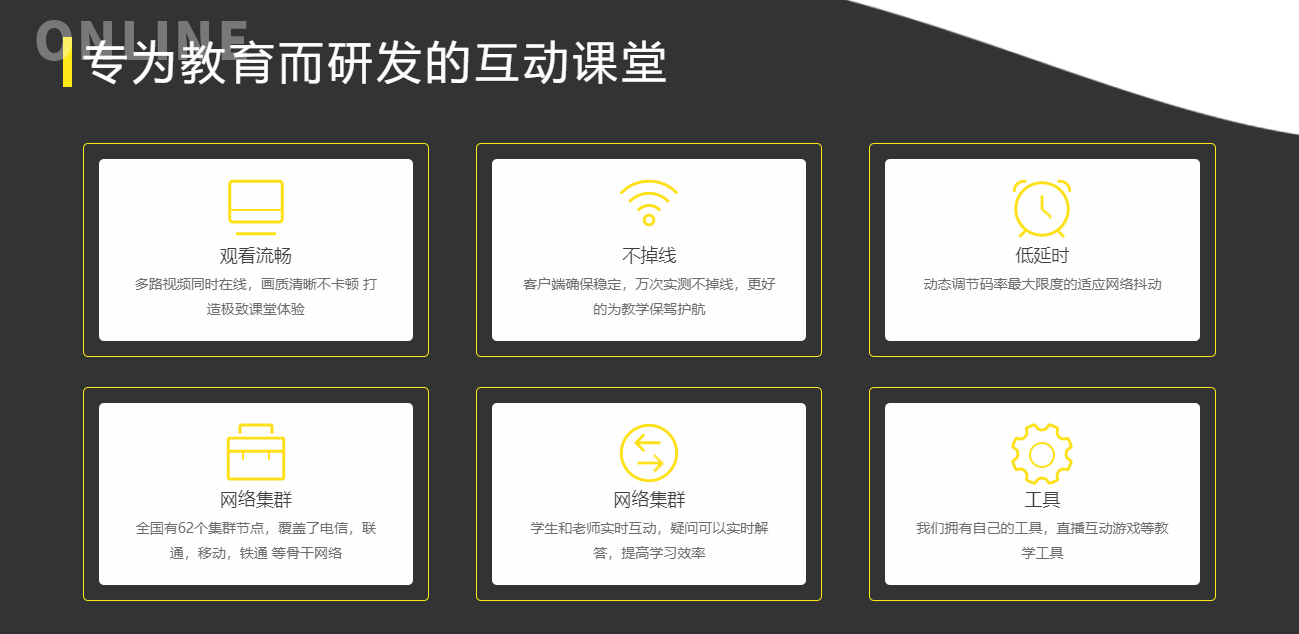 网校系统具备哪些功效？？怎样选择网校搭建系统？？