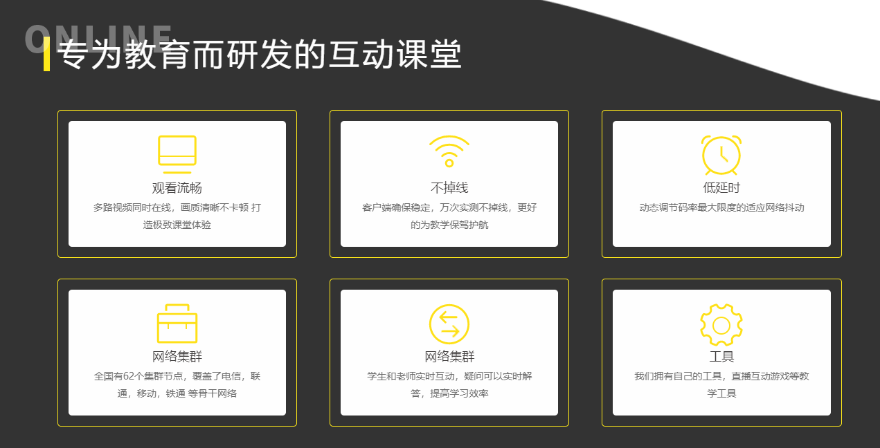 企业在线培训考试系统有哪些作用？？？？在线培训考试系统该怎样生长？？？？