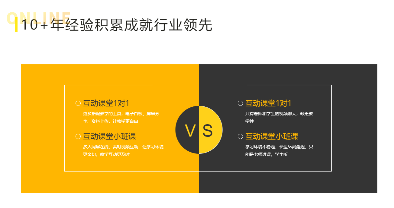 员工远程培训系统有哪些效果？？？？？？员工远程培训系统怎么获取。。。。？？？？？？