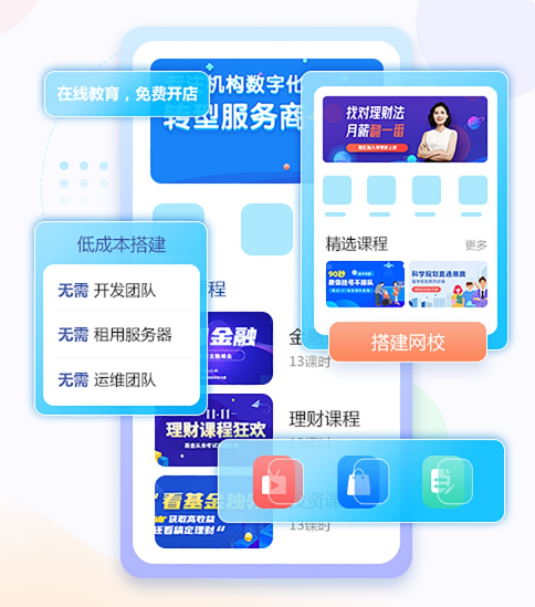 在线教育网校系统怎么获。。。。。？？？？？？金狮贵宾会培训审核系统全新升级
