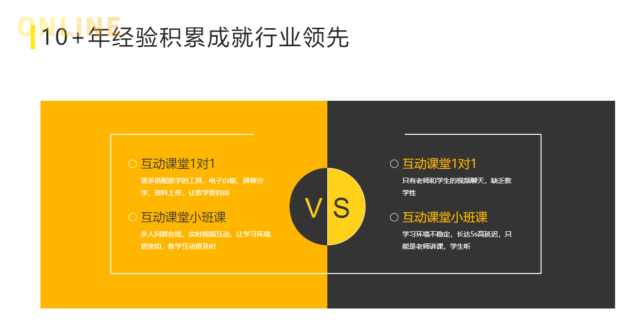 怎样建设网上教育平台?教育治理平台系统有什么用？？？？