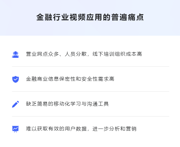 金融培训审核平台能做么？？？金融培训审核平台怎样应用？？？