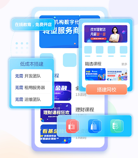 在线培训审核系统怎样打造？？？在线培训审核系统有哪些作用？？？