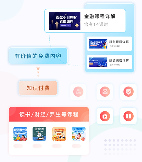 员工远程培训系统怎么做？？？？？员工远程培训系统需要注重哪些问题？？？？？