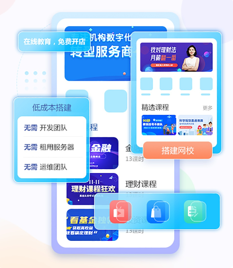 在线教育系统怎样打造？？？？？在线培训审核系统有哪些问题？？？？？