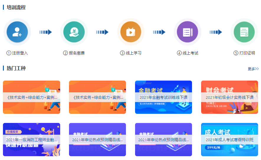 线上企业培训教学有哪些意义？？？线上企业培训教学有哪些作用？？？