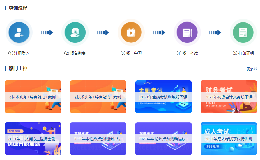 在线培训系统有哪些作用？？在线教育培训审核有哪些利弊？？