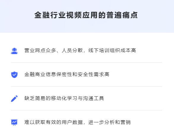 怎样举行线上企业培训？？？？？？线上企业培训有哪些优势？？？？？？