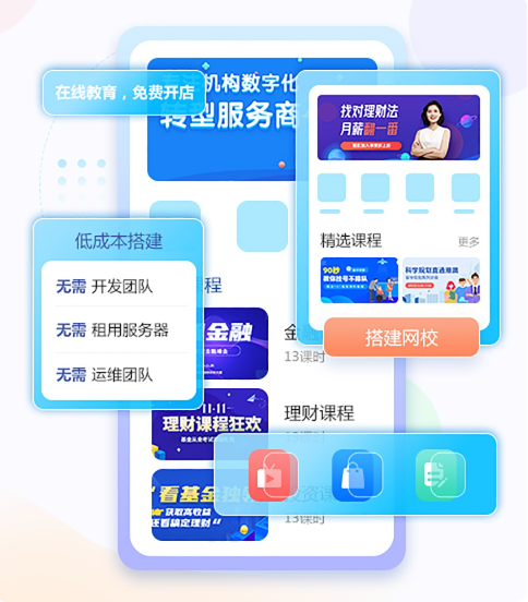 怎样选择线上培训审核系统 ？？？？？在线网课系统选摘要注重哪些事项？？？？？
