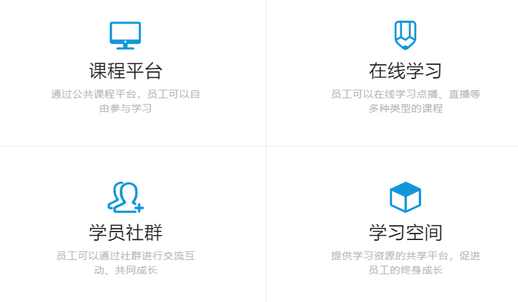 企业内部培训系统有哪些作用？？？？？线上企业培训模式该怎么做？？？？？