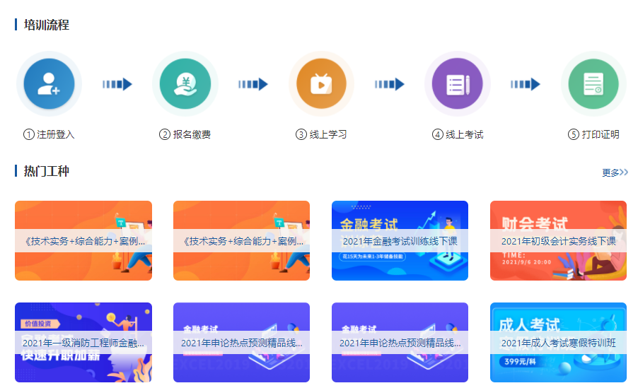 在线培训系统怎么构建？？？？？？速搭建网校系统有哪些作用？？？？？？