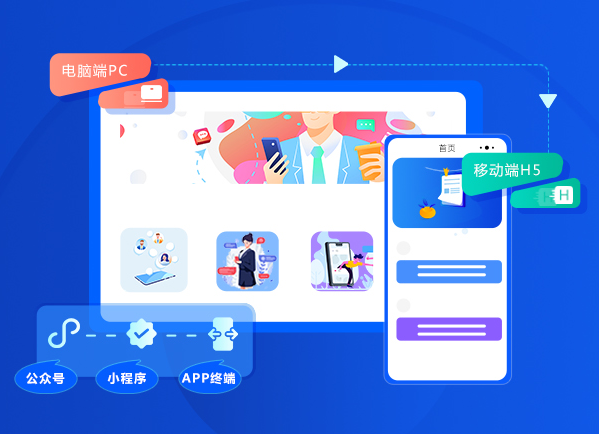 网上教学平台该怎么做？？？？？网上教学平台需要哪些功效？？？？？