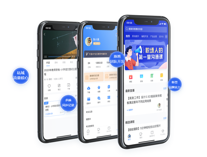 在线教育平台有哪些利益？？？？？？在线教育平台又有哪些作用？？？？？？