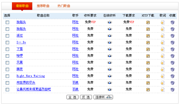 7、添加/治理歌曲，，，，，审核歌词 第 3 张